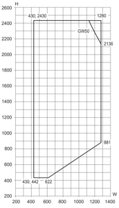 Min/maks-mål, sidehengslet vindu, vrider plassert sentrert